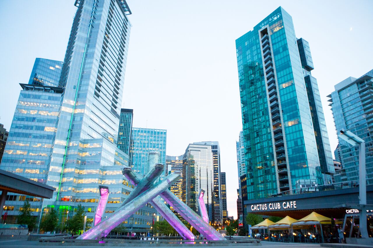 condo/townhouse market